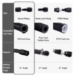 ⁦2PCS AN4/AN6/AN8/AN10/AN12 Swivel Hose End Fitting Adapter For Oil/Fuel/Gas Hose Line⁩ - الصورة ⁦3⁩