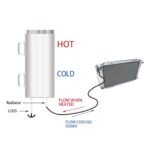 Polished Stainless Steel 20-24-32-50OZ Radiator Coolant Overflow Puke Tank Can - 圖片 4