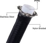 Fuel Hose Oil Gas Line 4AN 6AN 8AN 10AN 12AN Nylon/Stainless Steel PTFE Braided - Ảnh 3