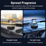 DIVERSE DEPOT™ - Solar Levitating Car Air Freshener | USA Imported – Vaizdas 4